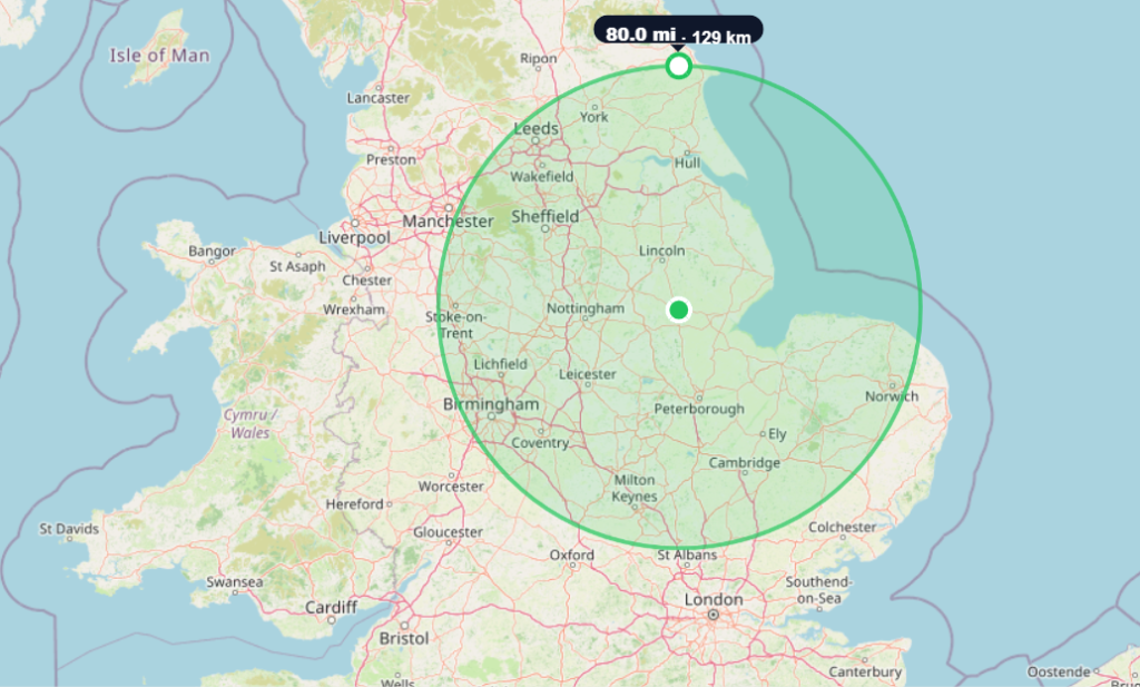 Areas we cover - PRT-Training